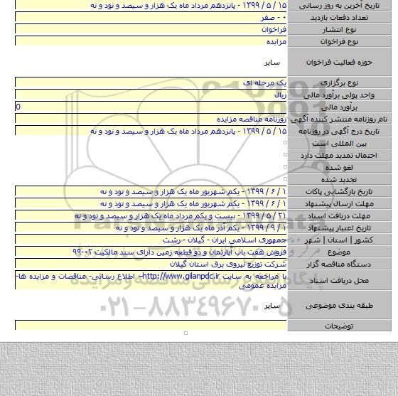 فروش هفت باب آپارتمان و دو قطعه زمین دارای سند مالکیت ۰۲-۹۹