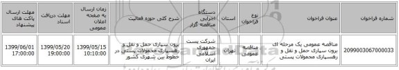 مناقصه، مناقصه عمومی یک مرحله ای برون سپاری حمل و نقل, سامانه تدارکات الکترونیکی دولت 