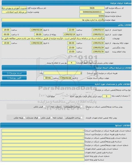 مزایده واگذاری اجاره مغازه ها 