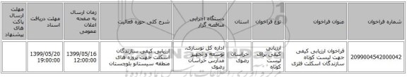 فراخوان ارزیابی کیفی جهت لیست کوتاه  سازندگان اسکلت فلزی 