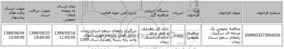 مناقصه عمومی یک مرحله ای درزگیری راه‌های سطح استان زنجان