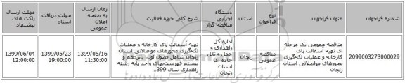 مناقصه عمومی یک مرحله ای تهیه آسفالت پای کارخانه و عملیات لکه‌گیری محورهای مواصلاتی استان زنجان