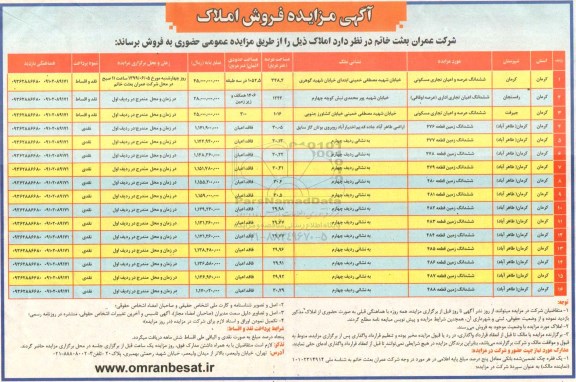 مزایده  مزایده فروش املاک کاربری مسکونی و تجاری و زمین 