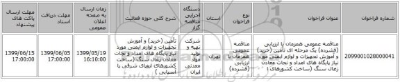 مناقصه عمومی همزمان با ارزیابی (فشرده) یک مرحله ای تأمین (خرید) و آموزش تجهیزات و لوازم ایمنی مورد نیاز پایگاه های امداد و نجات معادن زغال سنگ (ساخت کشورهای ا