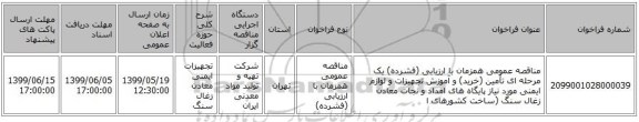 مناقصه عمومی همزمان با ارزیابی (فشرده) یک مرحله ای تأمین (خرید) و آموزش تجهیزات و لوازم ایمنی مورد نیاز پایگاه های امداد و نجات معادن زغال سنگ (ساخت کشورهای ا