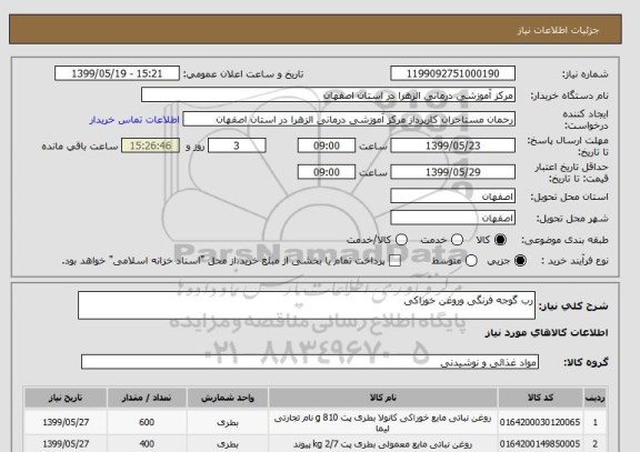 استعلام رب گوجه فرنگی وروغن خوراکی