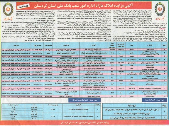 آگهی مزایده  مزایده فروش املاک مازاد مسکونی و صنعتی نوبت دوم 