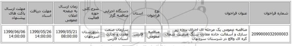 مناقصه عمومی یک مرحله ای اجرای پروژه زیر سازی و آسفالت جاده معادن سنگ مرمریت شمال کره ای واقع در شرستان سرچهان