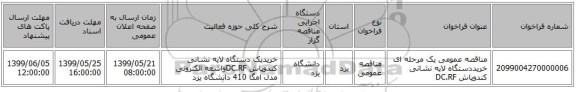 مناقصه عمومی یک مرحله ای خریددستگاه لایه نشانی  کندوپاش DC.RF