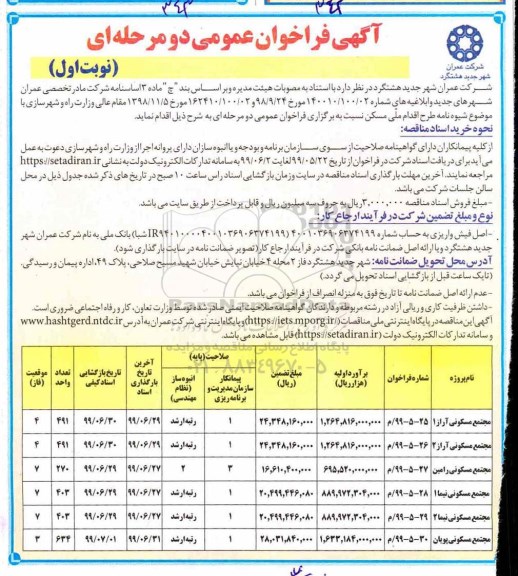 فراخوان عمومی , فراخوان عمومی طرح اقدام ملی مسکن 