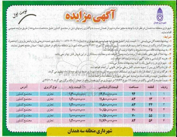 مزایده ، مزایده واگذاری زمین