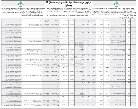 آگهی مزایده مزایده فروش املاک مازاد مرغداری و مسکونی نوبت اول 