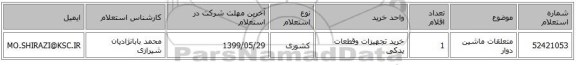 متعلقات ماشین دوار