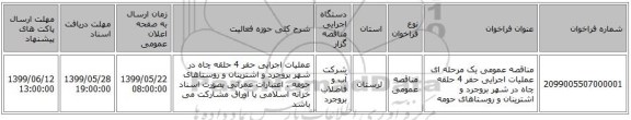 مناقصه عمومی یک مرحله ای عملیات اجرایی حفر 4 حلقه چاه در شهر بروجرد و اشترینان و روستاهای حومه 