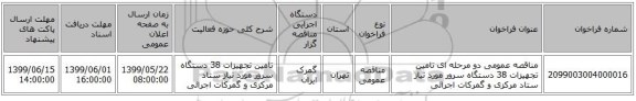 مناقصه عمومی دو مرحله ای تامین تجهیزات 38 دستگاه سرور مورد نیاز ستاد مرکزی و گمرکات اجرائی