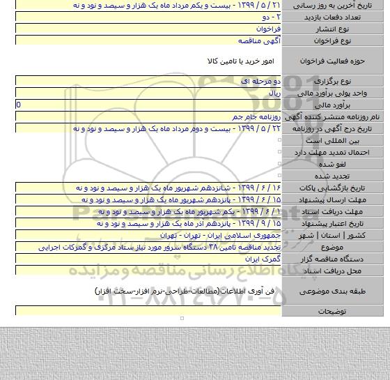 تجدید مناقصه تامین ۳۸ دستگاه سرور مورد نیاز ستاد مرکزی و گمرکات اجرایی