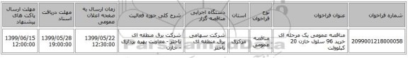 مناقصه عمومی یک مرحله ای خرید 96 سلول خازن 20 کیلوولت