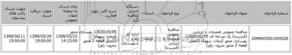 مناقصه عمومی همزمان با ارزیابی (فشرده) یک مرحله ای 1303016195 بهسازی محور کرمان- دیهوک (تکمیل قطعه 2 محور چترود- راور)