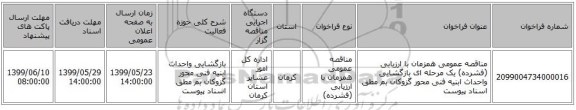 مناقصه عمومی همزمان با ارزیابی (فشرده) یک مرحله ای بازگشایی واحداث ابنیه فنی محور گزوکان بم مطق اسناد پیوست 