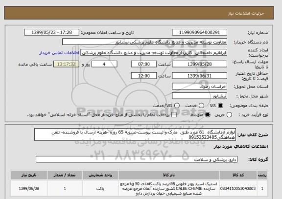 استعلام لوازم آزمایشگاه  61 مورد طبق  مارک و لیست پیوست-تسویه 65 روزه -هزینه ارسال با فروشنده- تلفن هماهنگی09153523405