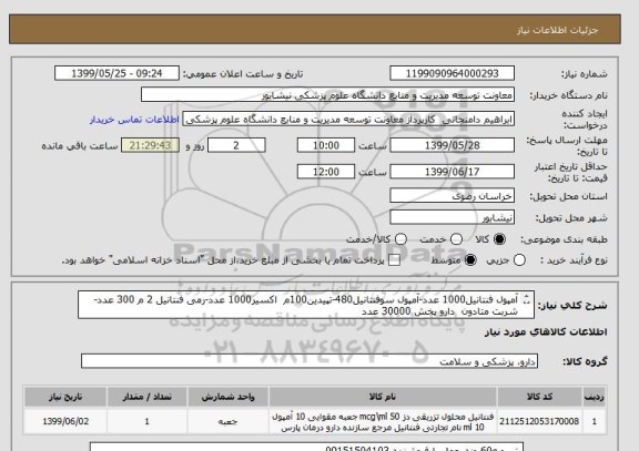 استعلام آمپول فنتانیل1000 عدد-آمپول سوفنتانیل480-تپیدین100م  اکسیر1000 عدد-رمی فنتانیل 2 م 300 عدد-شربت متادون  دارو پخش 30000 عدد
