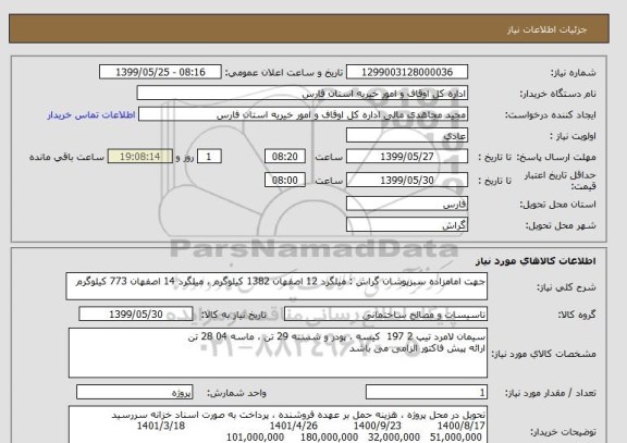 استعلام جهت امامزاده سبزپوشان گراش : میلگرد 12 اصفهان 1382 کیلوگرم ، میلگرد 14 اصفهان 773 کیلوگرم 