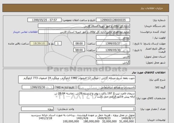 استعلام جهت بقعه شیخ عبداله گراش : میلگرد 12 اصفهان 1382 کیلوگرم ، میلگرد 14 اصفهان 773 کیلوگرم 