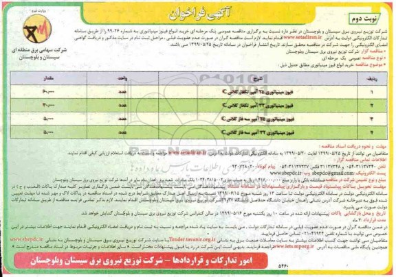 فراخوان فیوز مینیاتوری 25 آمپر تکفاز کلاس c