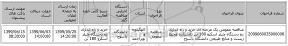 مناقصه عمومی یک مرحله ای خرید و راه اندازی دو دستگاه چیلر اسکرو 180 تن دانشکده محیط زیست و منابع طبیعی دانشگاه  یاسوج