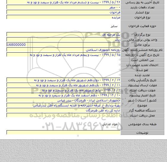 بهره برداری از غرفه  آشپزخانه و اغذیه ایستگاه راه آهن بندرعباس