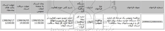 مناقصه عمومی یک مرحله ای اجاره 15 دستگاه خودرو سواری برای اداره کل و شهرستانهای بیمه سلامت استان گیلان