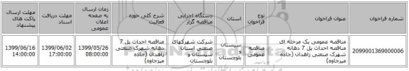 مناقصه عمومی یک مرحله ای مناقصه احداث پل 7 دهانه شهرک صنعتی زاهدان (جاده میرجاوه)