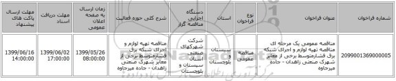 مناقصه عمومی یک مرحله ای مناقصه تهیه لوازم و اجرای شبکه برق فشارمتوسط برخی از معابر شهرک صنعتی زاهدان - جاده میرجاوه