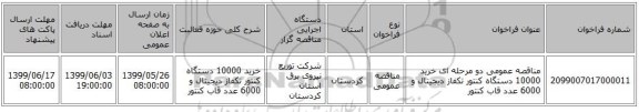 مناقصه عمومی دو مرحله ای خرید 10000 دستگاه کنتور تکفاز دیجیتال و 6000 عدد قاب کنتور