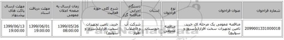 مناقصه عمومی یک مرحله ای خرید، تامین تجهیزات سخت افزاری(سرور و سوئیچ)