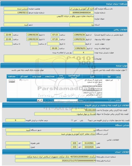 مزایده، مزایده ساختمان مغازه جنوبی