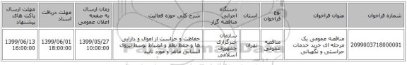 مناقصه عمومی یک مرحله ای خرید خدمات حراستی و نگهبانی 