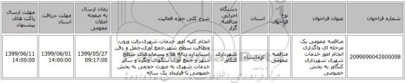 مناقصه عمومی یک مرحله ای واگذاری انجام امور خدمات شهری شهرداری کنگاور به بخش خصوصی