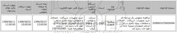 مناقصه عمومی یک مرحله ای خرید تجهیزات، شیرآلات ، اتصالات و متعلقات  پروژه تکمیل و راه اندازی اضطراری تصفیه خانه آب طول لات رحیم آباد 