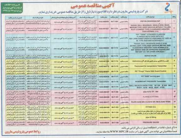 مناقصه ، مناقصه PISTON RIDERRING N/P...