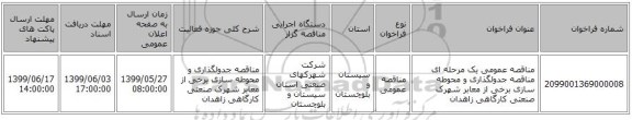 مناقصه عمومی یک مرحله ای مناقصه جدولگذاری و محوطه سازی برخی از معابر شهرک صنعتی کارگاهی زاهدان