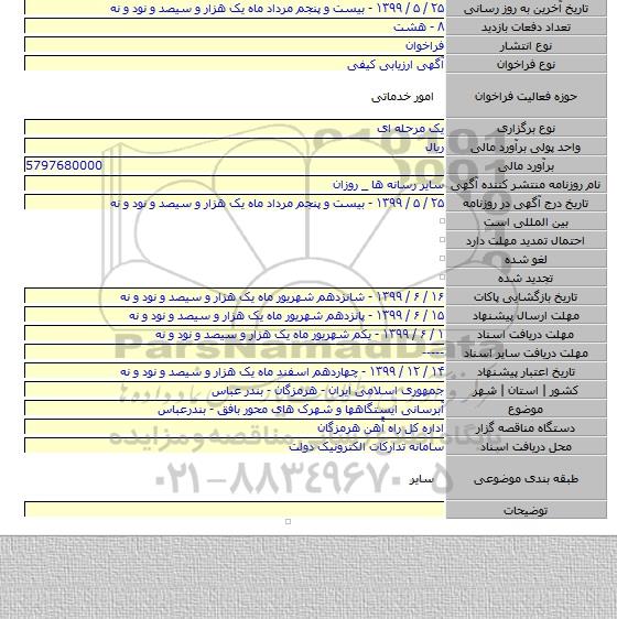 آبرسانی ایستگاهها و شهرک های محور بافق - بندرعباس