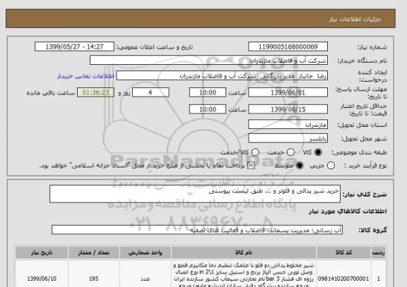 استعلام خرید شیر پدالی و فلوتر و ... طبق لیست پیوستی 