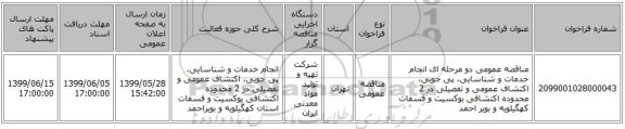 مناقصه عمومی دو مرحله ای انجام خدمات و شناسایی، پی جویی، اکتشاف عمومی و تفصیلی در 2 محدوده اکتشافی بوکسیت و فسفات کهگیلویه و بویر احمد