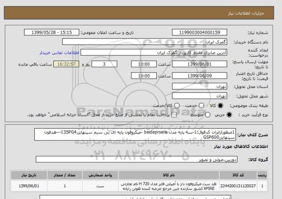 استعلام 1منظورازایران کدفوق:1-سه پایه مدل beideprseris -میکروفون پایه ای بی سیم سینهایزر135PG4---هدفون سینهایزرGSP600