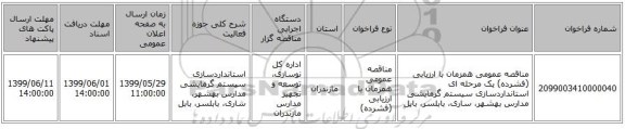 مناقصه عمومی همزمان با ارزیابی (فشرده) یک مرحله ای استانداردسازی سیستم گرمایشی مدارس بهشهر، ساری، بابلسر، بابل