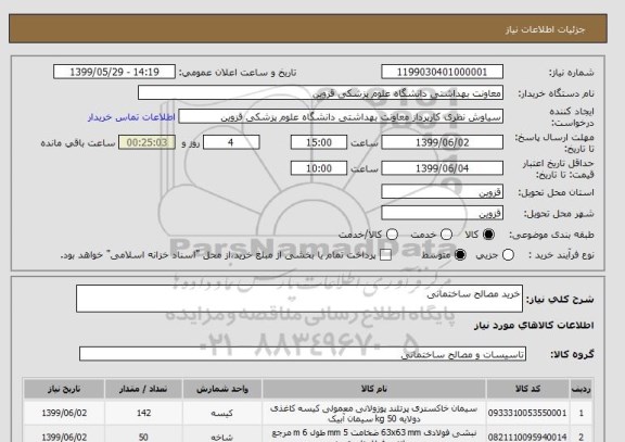 استعلام خرید مصالح ساختمانی 