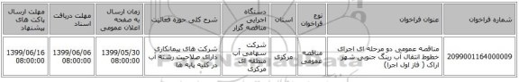 مناقصه عمومی دو مرحله ای اجرای خطوط انتقال آب رینگ جنوبی شهر اراک ( فاز اول اجرا)  