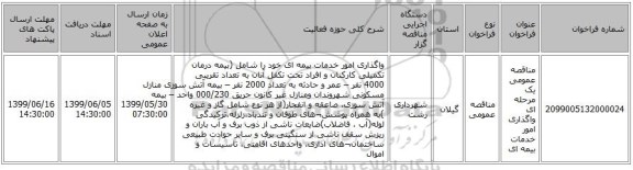 مناقصه عمومی یک مرحله ای واگذاری  امور خدمات بیمه ای 