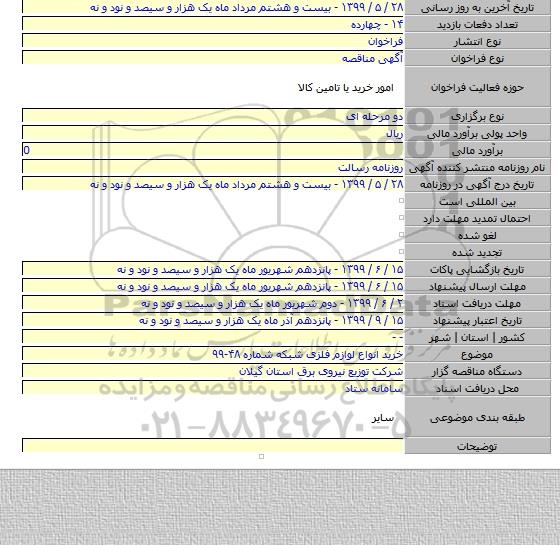 خرید انواع لوازم فلزی شبکه شماره ۴۸-۹۹